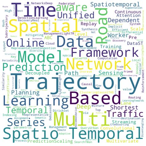 时空预测|ICLR 2024时空数据（Spatial